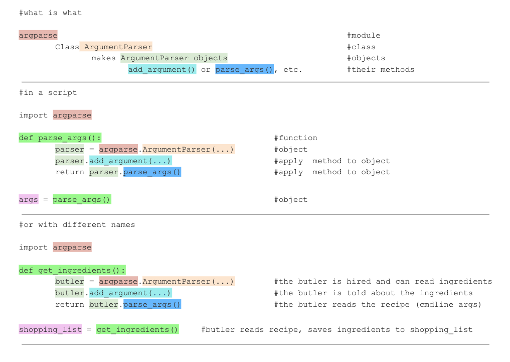 parse-args-img